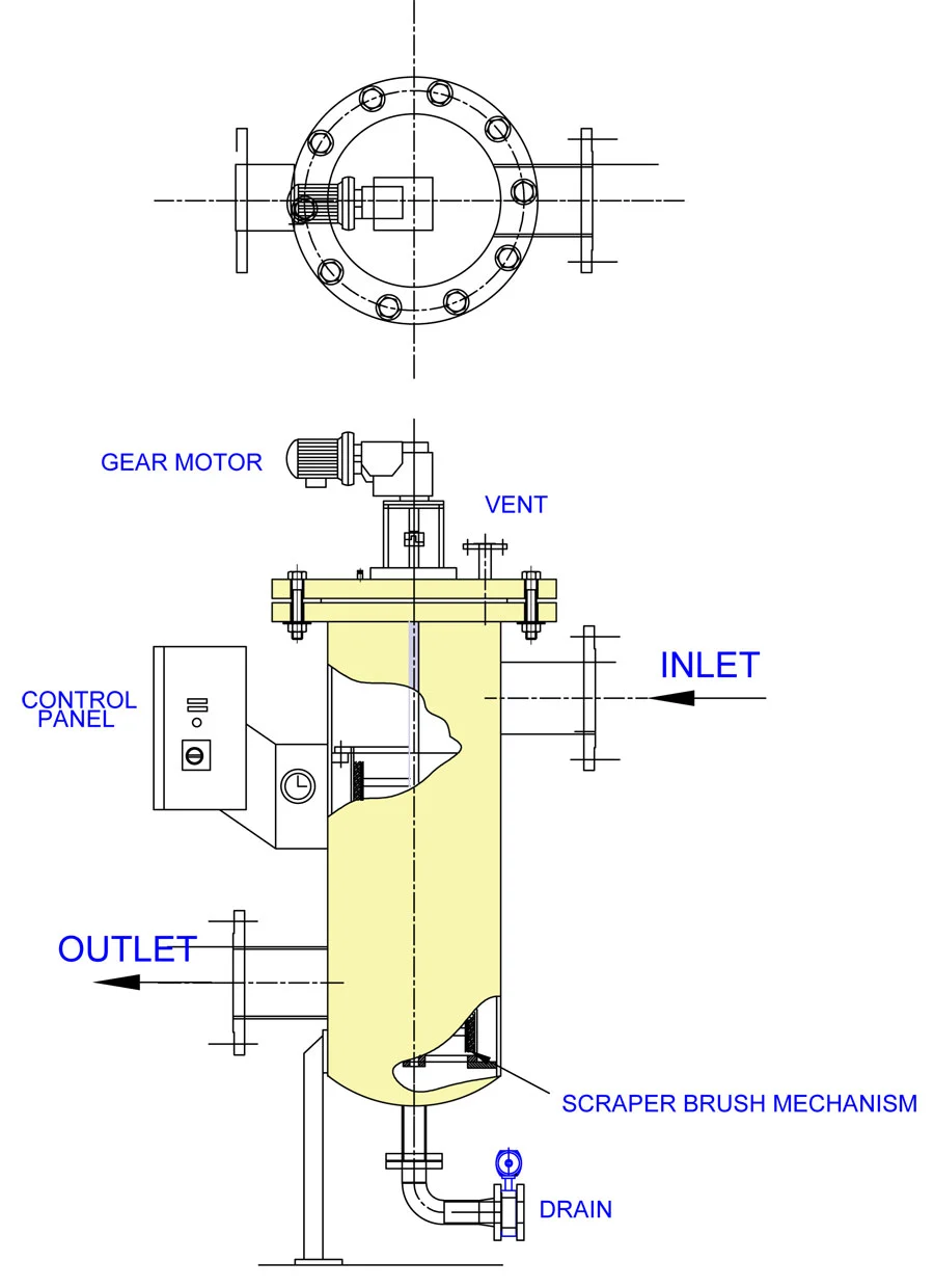 Self Cleaning Filters & Strainers